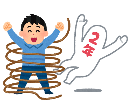 9月6日(金) 日経新聞 1面 ソフトバンク「◯◯◯◯」廃止 月内に 顧客争奪激しく