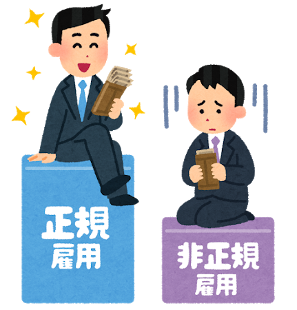 2020年1月11日(土) 日経新聞 1面 大手人材派遣会社の派遣料金の値上げは、◯◯◯◯◯◯◯◯に対応するため