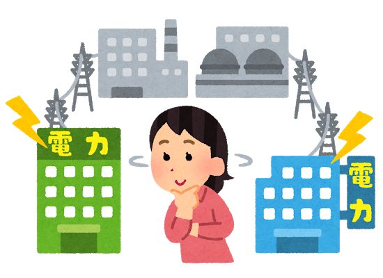 2020年6月30日(火) 日本経済新聞 きょうのことば ◯◯◯◯◯ 大手電力10社が独占していた電力制度を改め、新規事業者が自由に発電したり電力を売ったりするようにすること